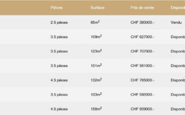 Appartement - image - 5