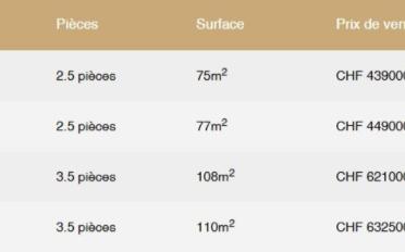 Appartement - image - 6